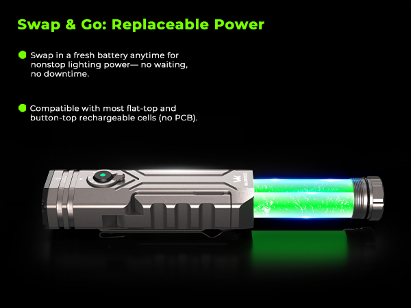 Amazon.com: Wurkkos HD02 Flat LED Flashlight, Magnetic Deformation