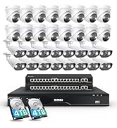 Amazon.com : ZOSI DC 1 Female to 8 Male Output Power Splitter
