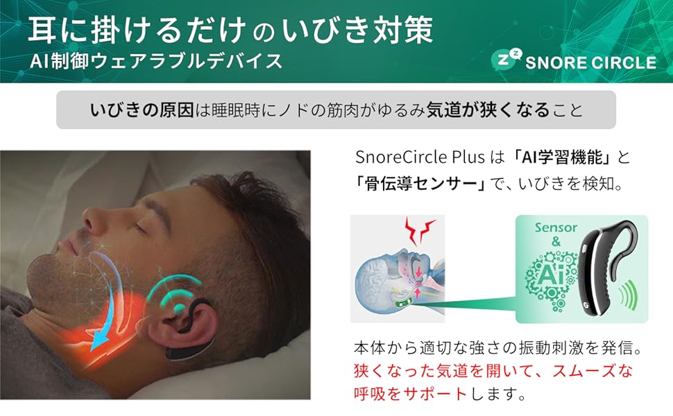 Amazon.co.jp: いびき防止グッズ スノアサークル プラス Snore Circle