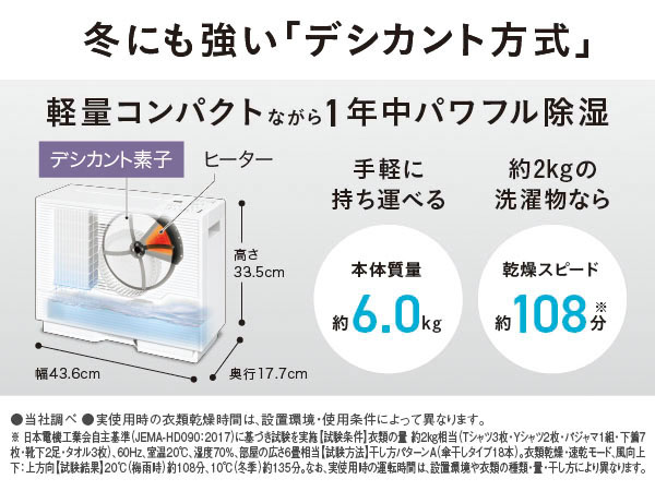 Amazon | パナソニック 衣類乾燥除湿機 クリスタルホワイト F-YZVXJ60