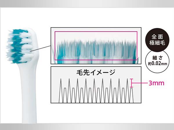Amazon.co.jp: パナソニック 電動歯ブラシ ドルツ 白 EW-DM62-W