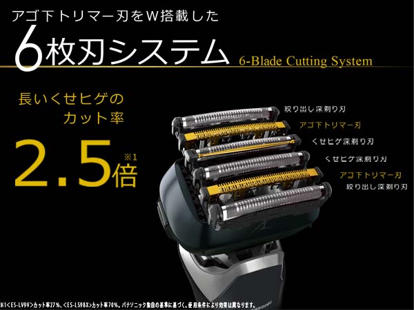 Amazon | パナソニック ラムダッシュPRO メンズシェーバー 6枚刃 洗浄