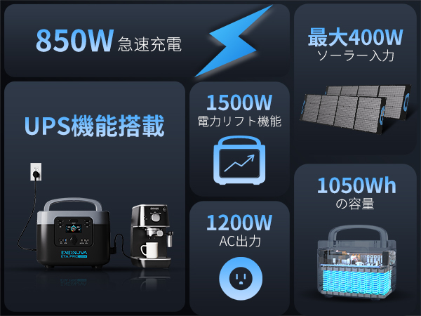 Amazon.co.jp: Enernova ポータブル電源 ETA Pro 1050Wh/AC(定格1200W