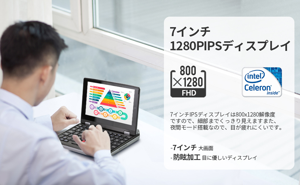 Amazon.co.jp: BINTEC 【12GBメモリ 】7インチ小型ノートパソコン