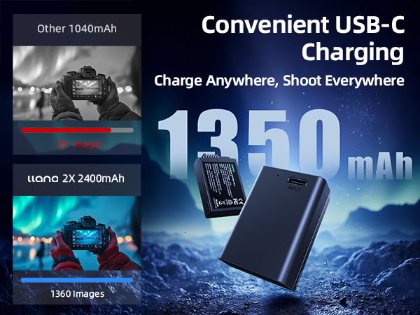 Amazon.com: llano 1350mAh USB-C EN-EL25 Battery, Fully Decoded for