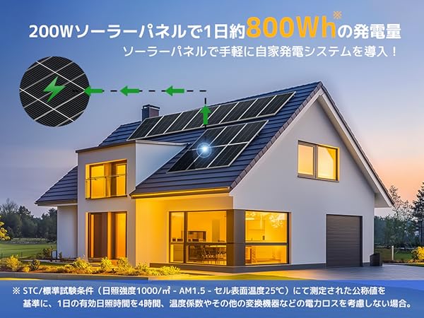 Amazon | リョクエン [200W ソーラーパネル発電セット] 200W PERC 単