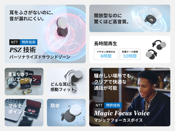 Amazon.co.jp: nwm (ヌーム) オープンイヤー型 完全ワイヤレス 耳