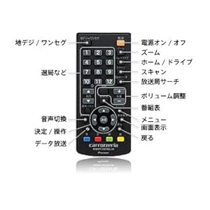 Amazon | パイオニア カロッツェリア ワンセグ・地デジチューナー GEX