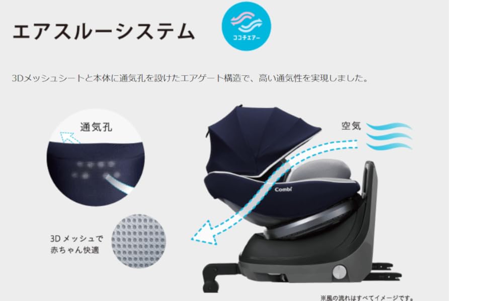 Amazon.co.jp: コンビ ISOFIX固定 クルムーヴスマート ISOFIX エッグ