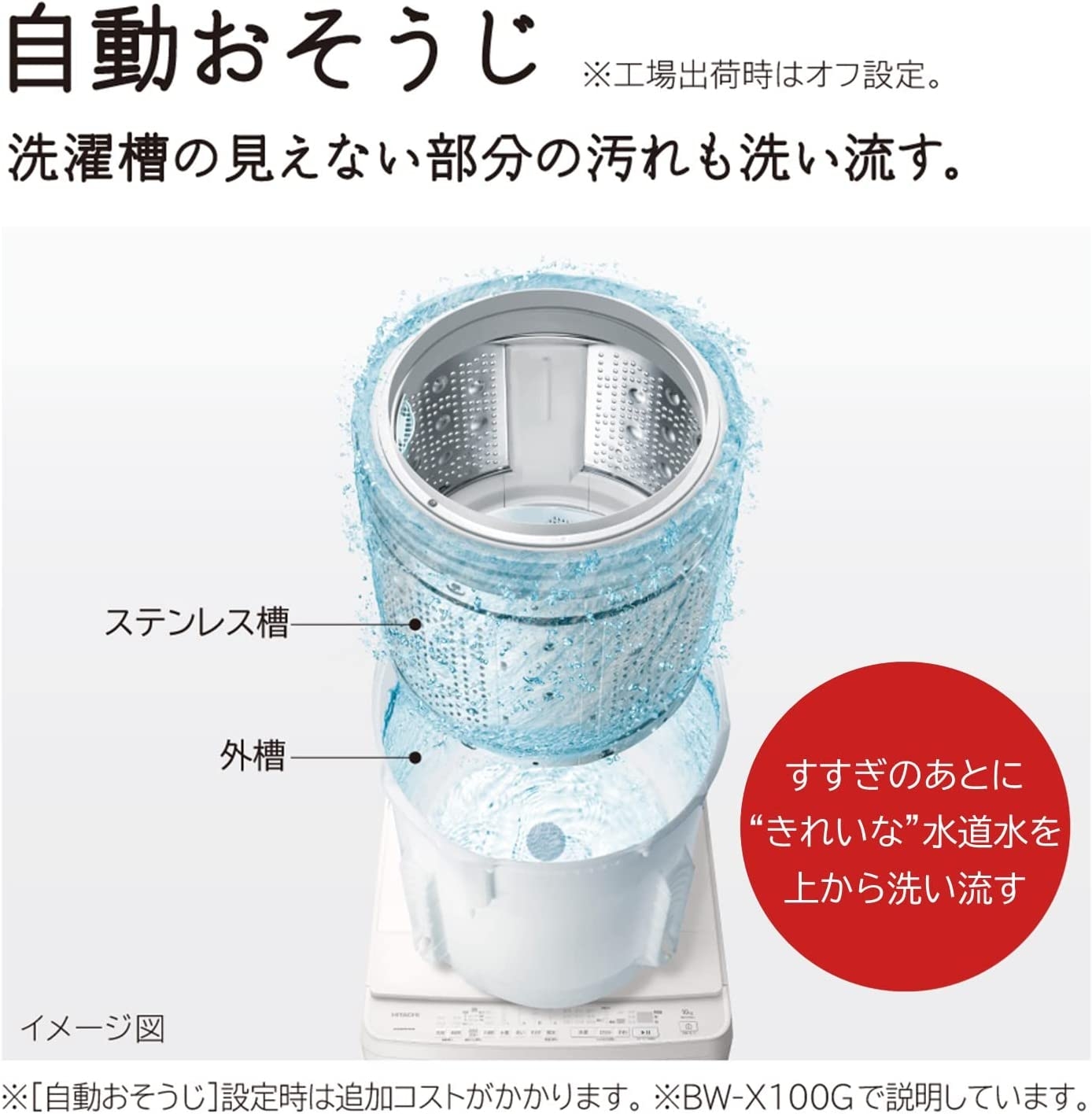 徹底検証】日立 全自動洗濯機 洗濯容量8kg BW-V80Gのレビュー・評判