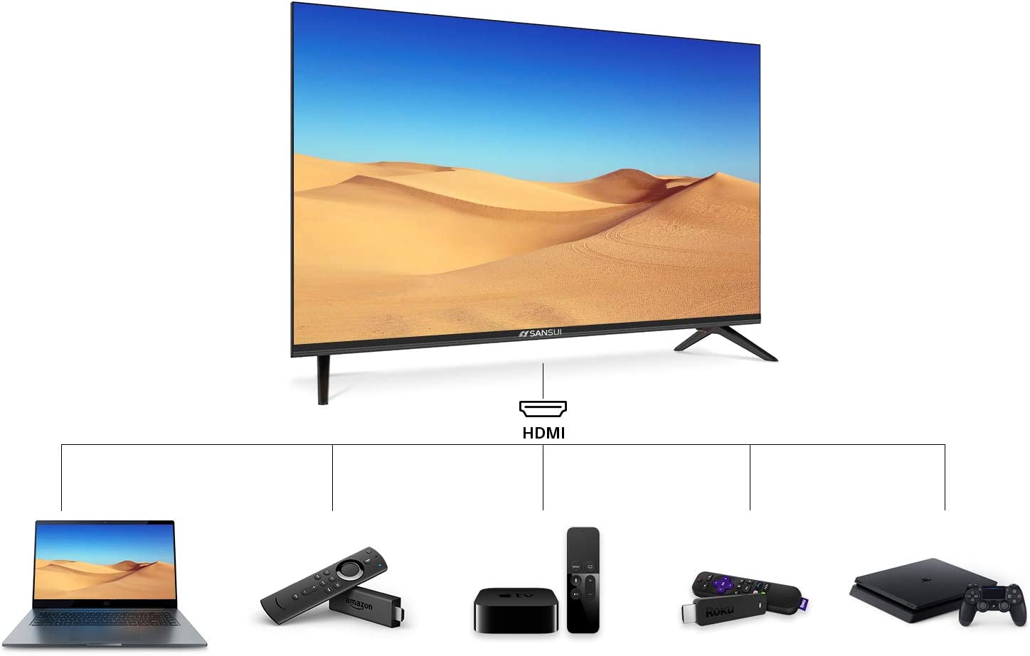 Sansui 43-in 1080P Smart LED Indoor Use Only Flat Screen HDTV at