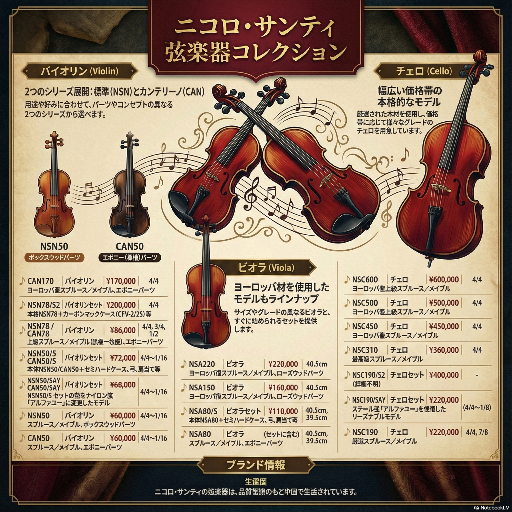 ヴァイオリン本体】ニコロ・サンティ NSN50 – 杜音バイオリン
