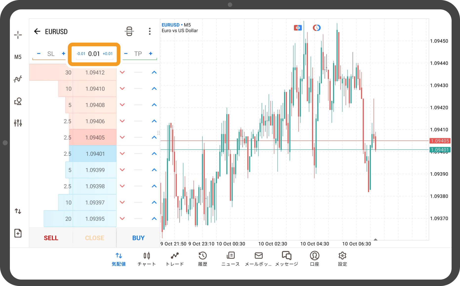 板注文画面からの指値・逆指値注文の仕方 | MetaTrader4/5 ご利用