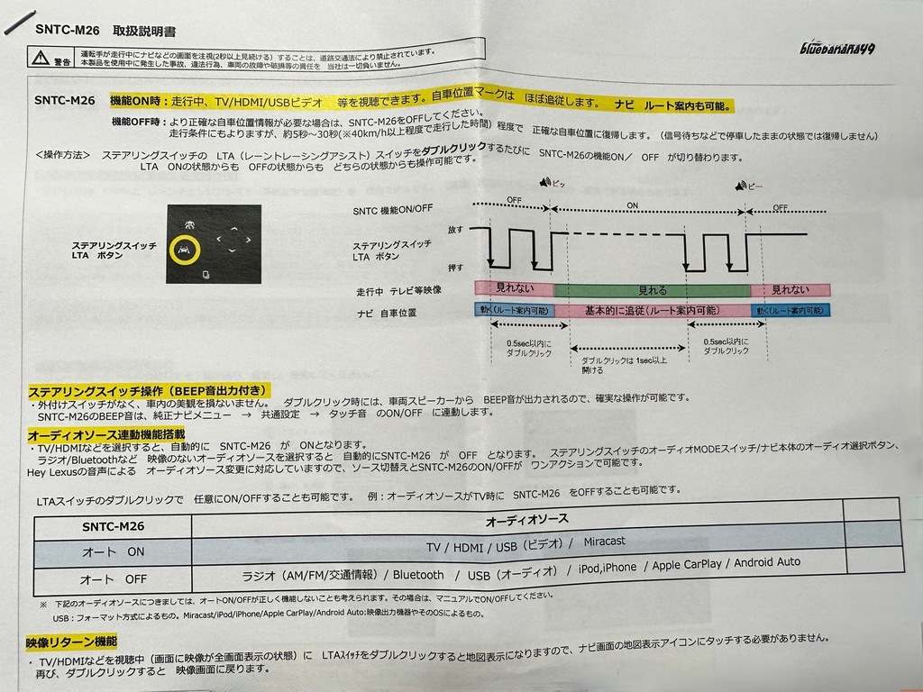 新型レクサス NX/RX 最強のキャンセラー ブルーバナナ SNTC-M26 これは
