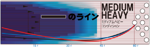 STORM VIRTUAL ENERGY BLACKOUT ヴァーチャルエナジー・ブラックアウト
