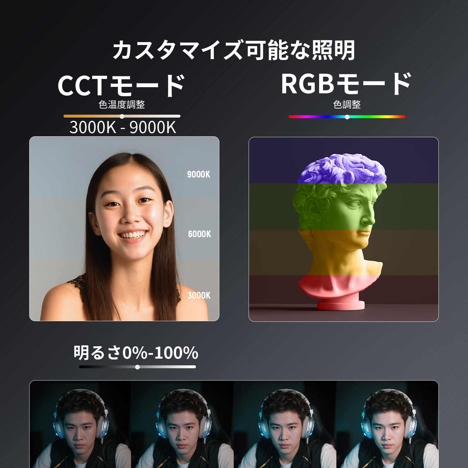 NEEWER ENTRY LEVEL VERSION RGB126 マグネット式 RGBビデオライト