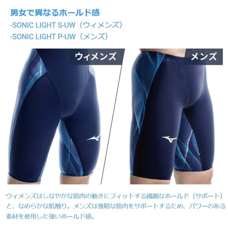 ミズノGX-SONIC V MR マルチレーサー N2MG020220 競泳水着 レディース
