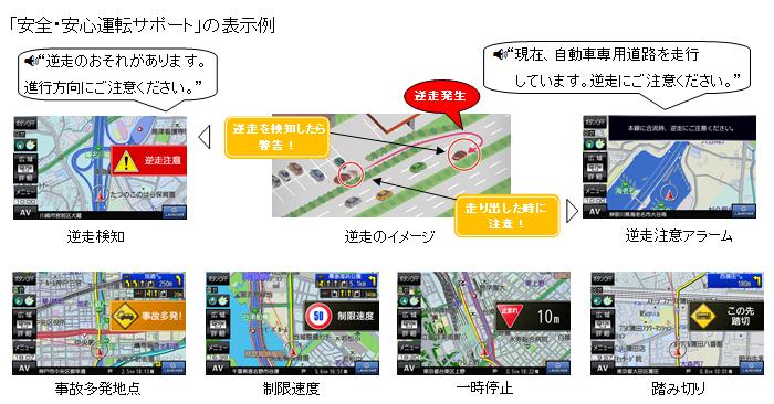 SSDポータブルカーナビゲーションGorilla3機種を発売 | 車載関連