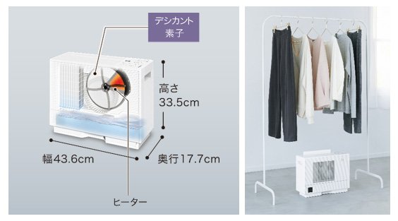 デシカント方式 衣類乾燥除湿機 F-YZVXJ60を発売 | 個人向け商品