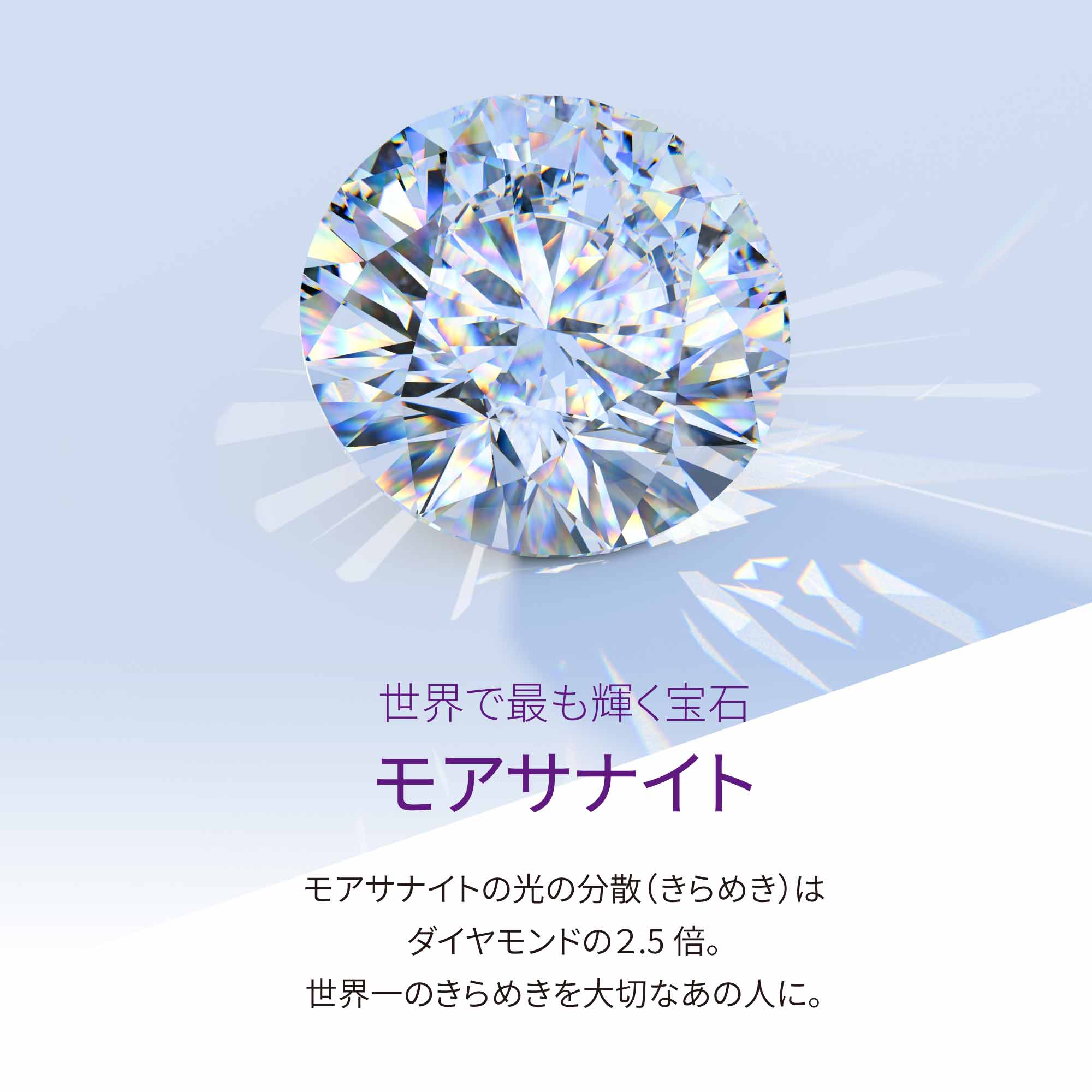 0.5ct モアサナイト ソリティア アジャスタブル リング シルバー925