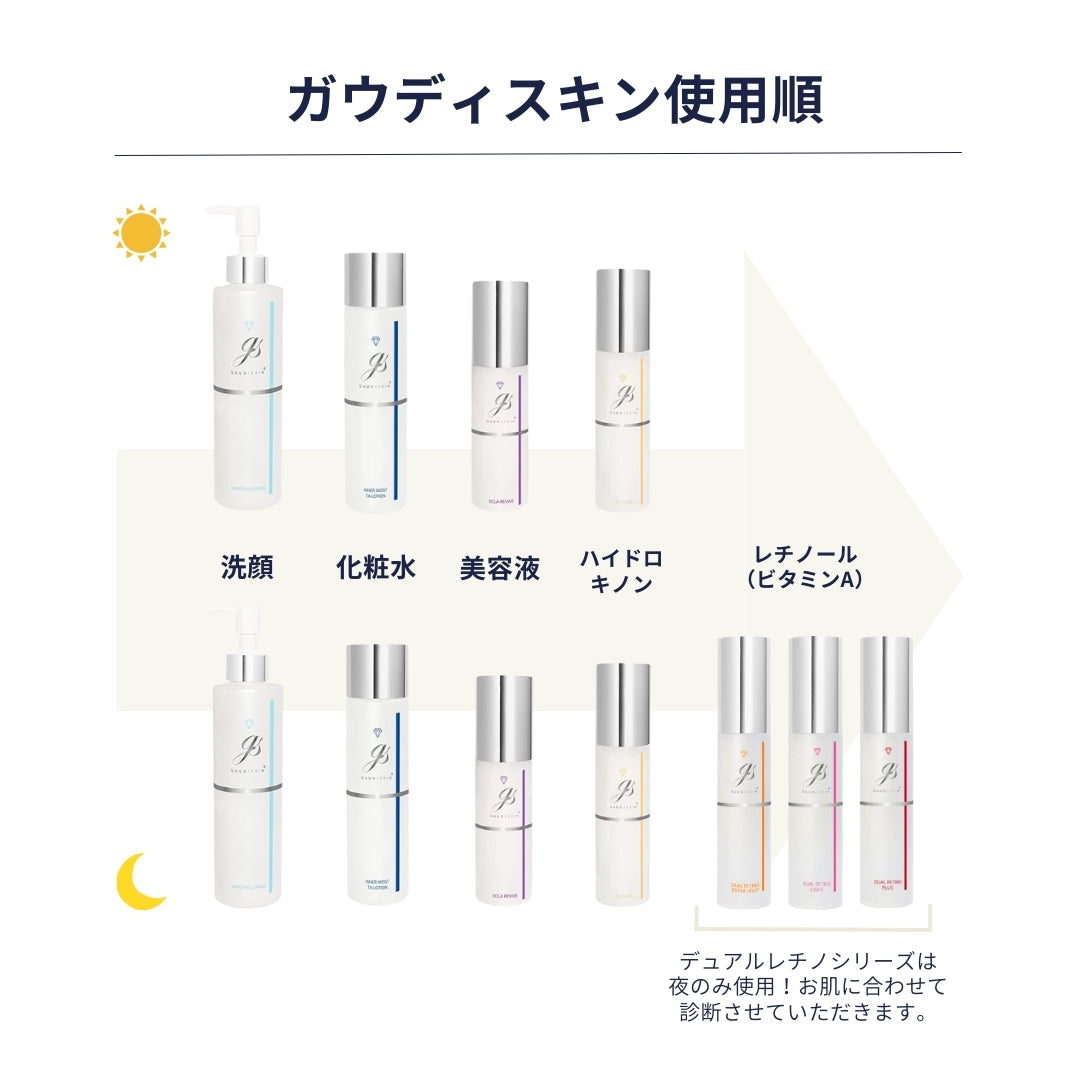 GAUDISKIN® ガウディスキン デュアルレチノエクストラライト｜NEXUS