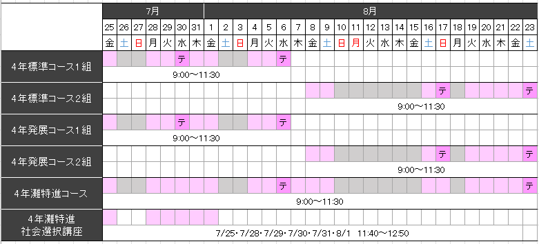 日能研の夏期講習