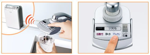 パナソニックアルカリイオン水生成器TK8050