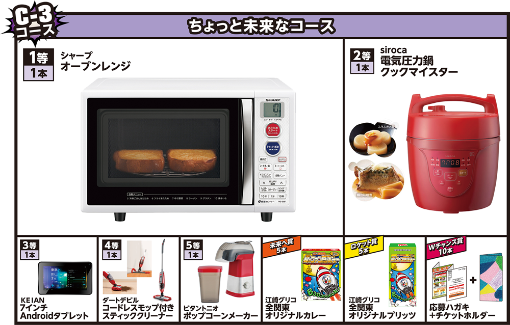 第2回 全関東 パチンコ・パチスロ夏のファン感謝デー - 新潟遊技業共同組合