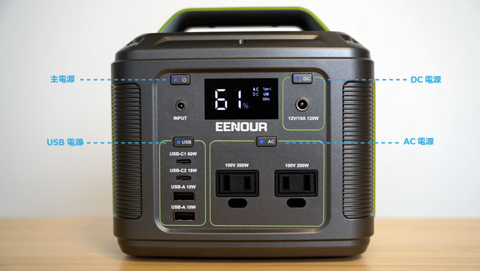 EENOURポータブル電源P200をレビュー！メリット・デメリットも合わせて