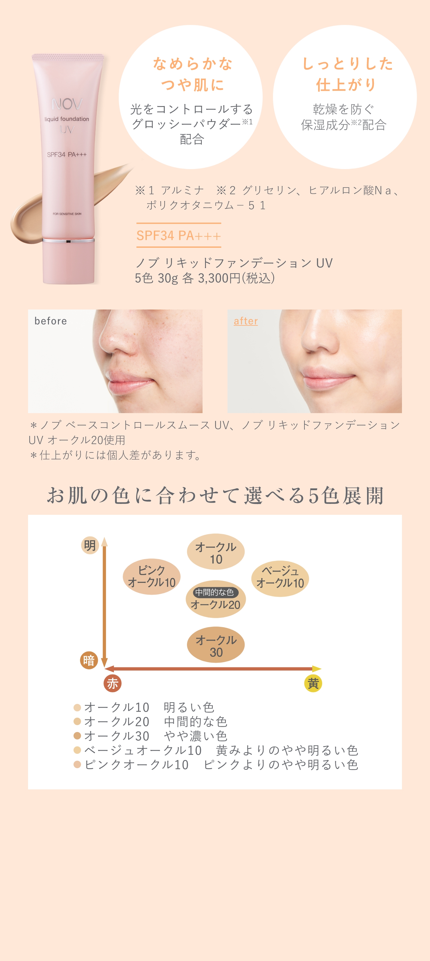 先着2,000名様にベースメイクサンプルセットをプレゼント | ノブ公式