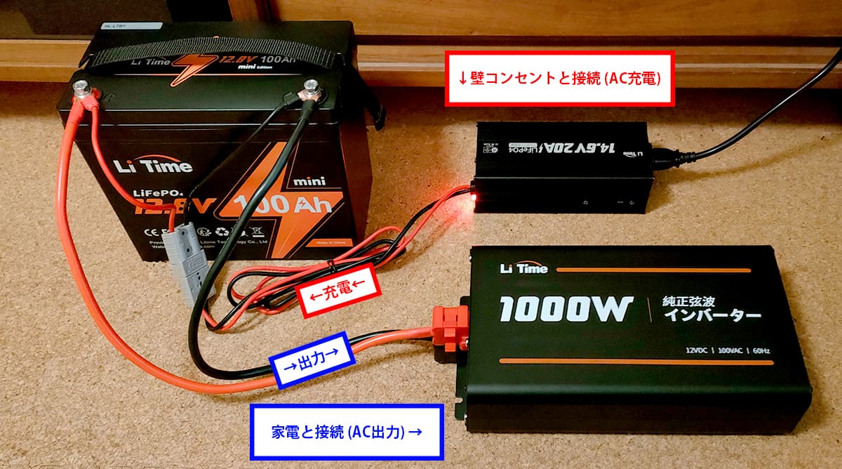 初心者がポータブル電源を最安で自作】LiTimeリン酸鉄バッテリーと