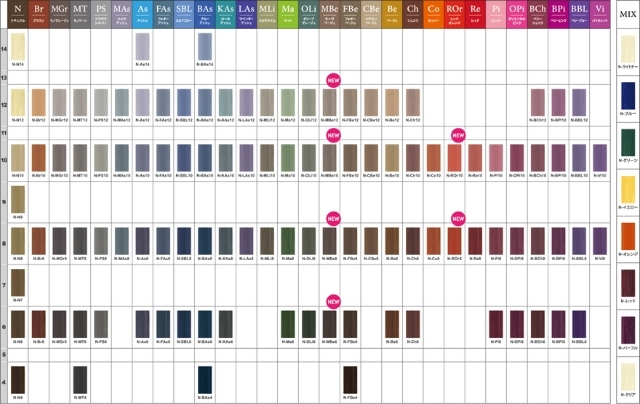 ナプラ ナシードカラーファッションカラー | カラー剤 | FIVE WEB