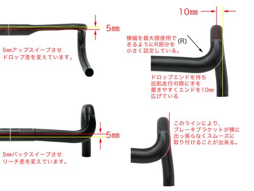 ONE BY ESU(ワンバイエス)ジェイカーボン グランモンローSL S 31.8 X