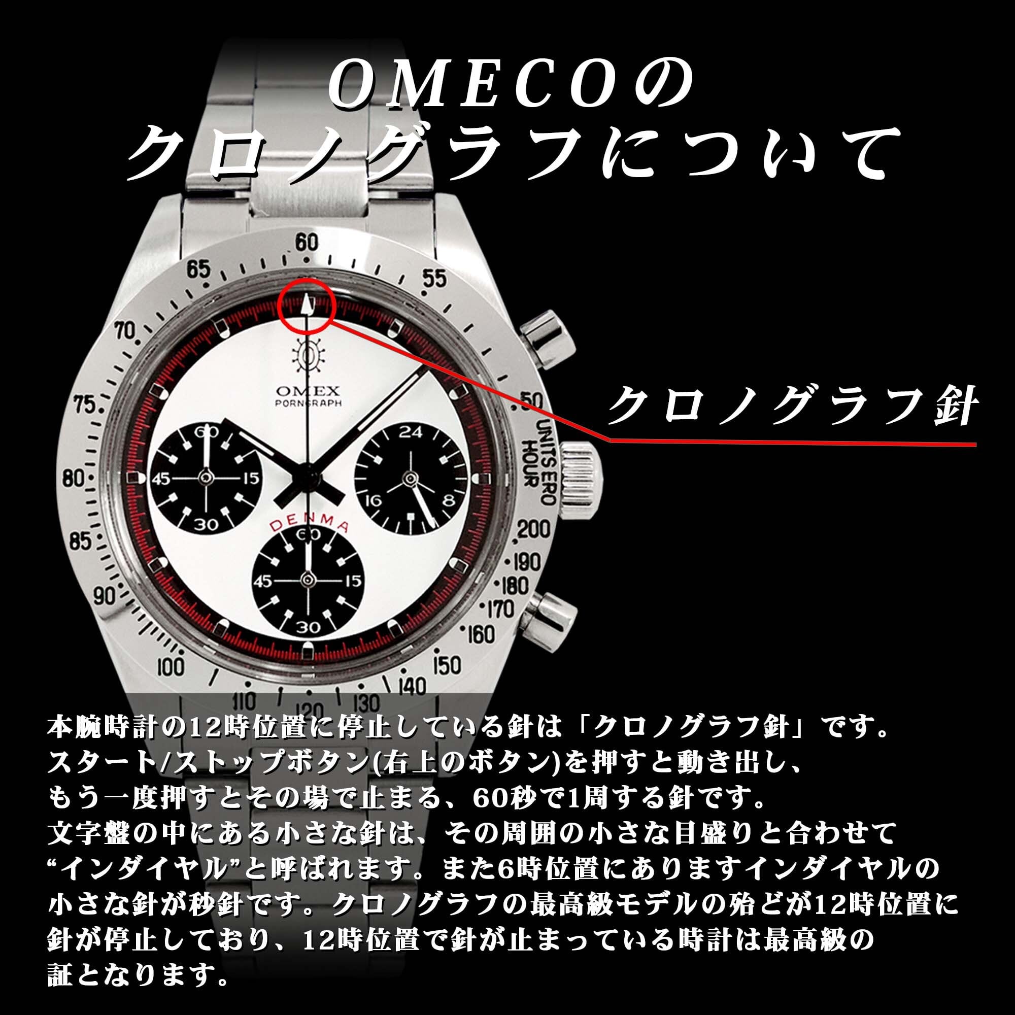 OMEX DENMA ヴィンテージモデル 珍宝ソーニューマン｜オメックス