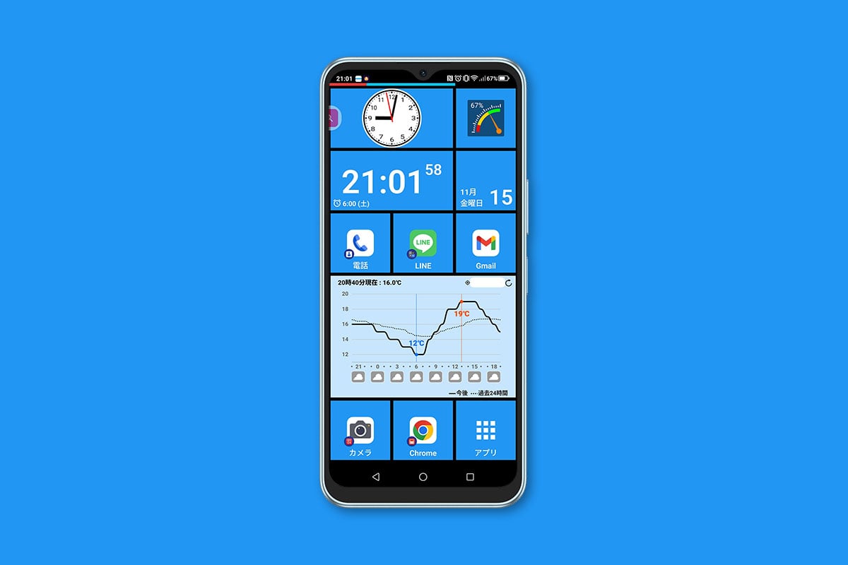 めざせ、らくらくホン【あなたのホーム画面見せてください 2024