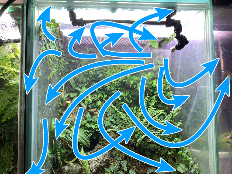 ミスティングシステム「Foresta ベーシックセット」レビュー – おたま商会