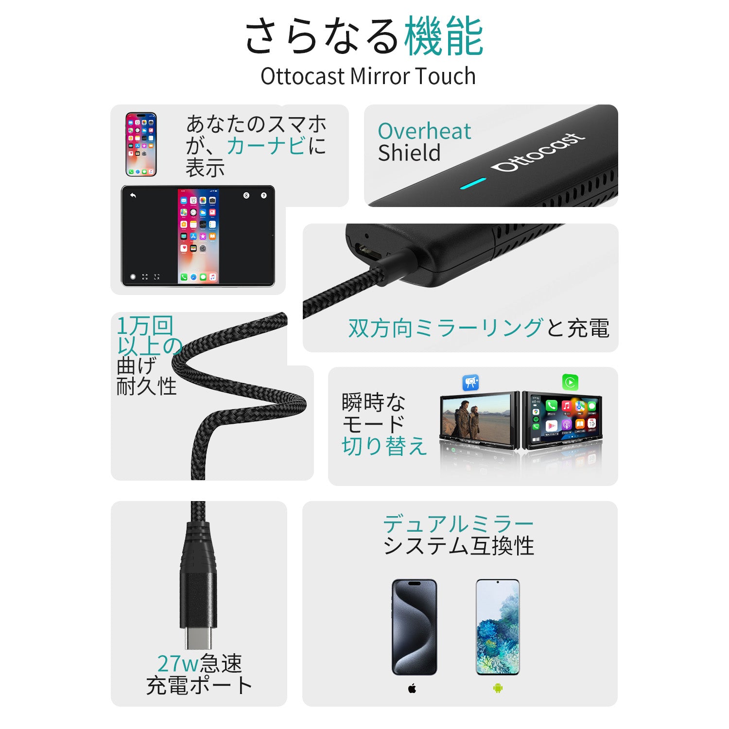 Mirror Touch | CarPlayワイヤレス化＆双方向タッチミラーリング対応