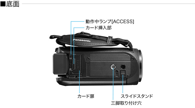 各部名称 | 特長 デジタルビデオカメラ HC-V495M | デジタルビデオ