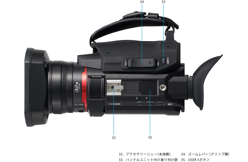 各部名称 | 特長 デジタル4Kビデオカメラ HC-X1500 | デジタルビデオ