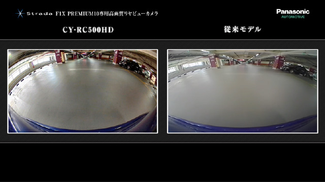 リヤビューカメラ CY-RC500HD | Panasonic