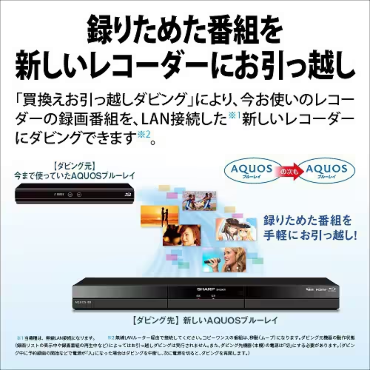SHARP】 ブルーレイディスクレコーダー 2TB 2B-C20GW1