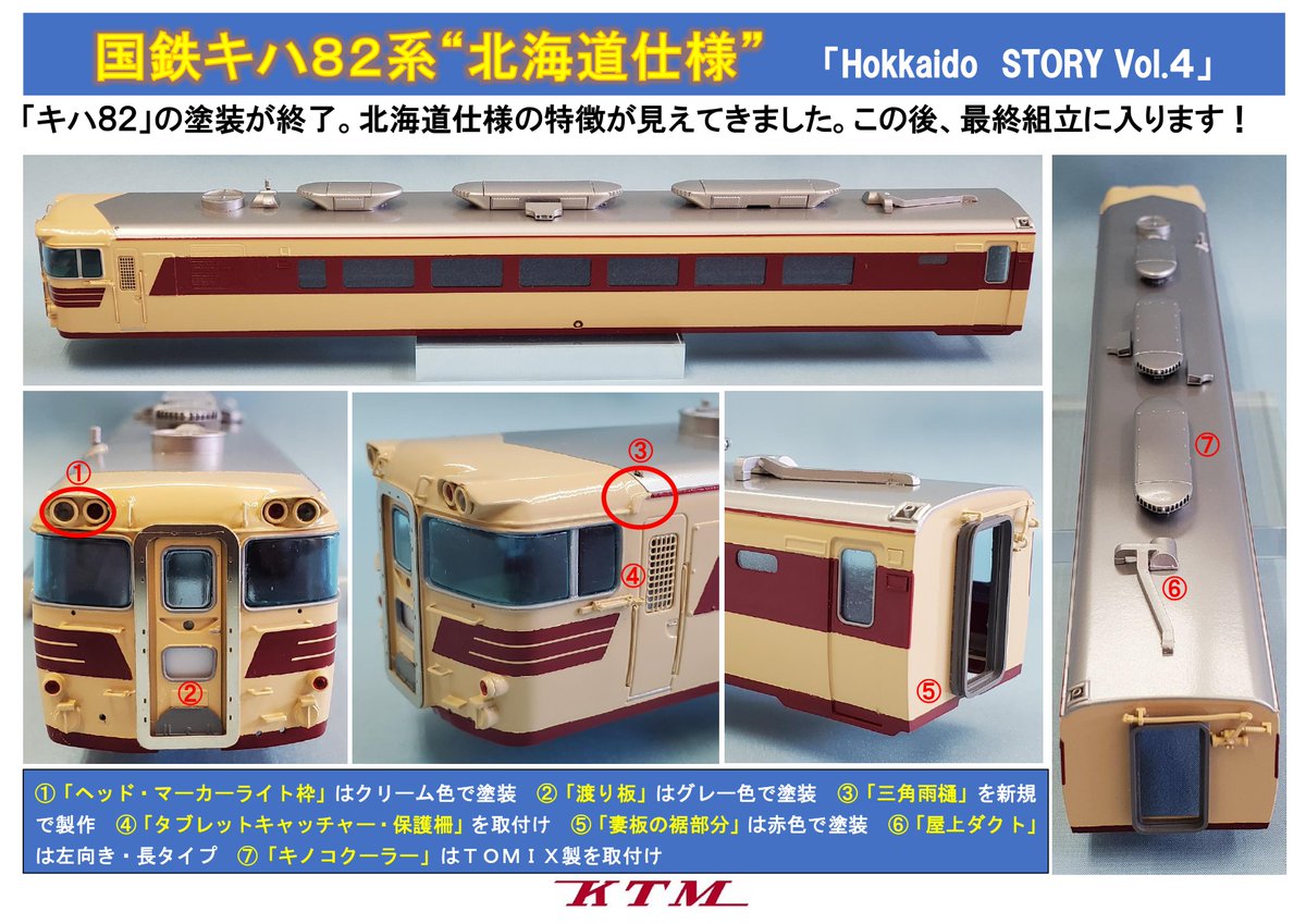 新製品情報】国鉄キハ82系”北海道仕様” キハ82の塗装が終了。ライト枠