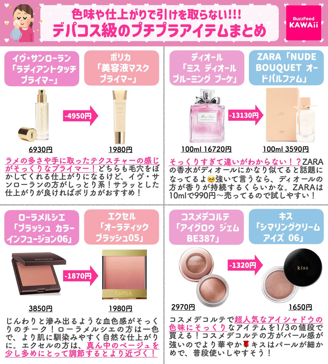 デパコスに似てると話題になったプチプラコスメをまとめました