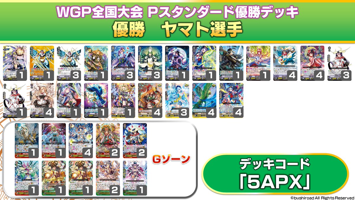 週ヴァン】 #大ヴァンガ祭2022 で開催された #ヴァンガードWGP 全国