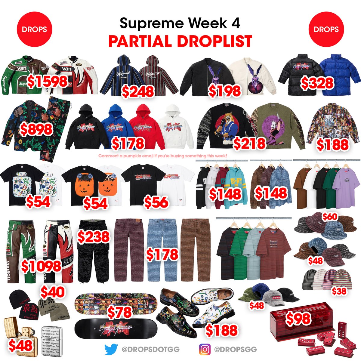 Supreme Week 4 - Partial Droplist & Retails Estimations 🔥 This