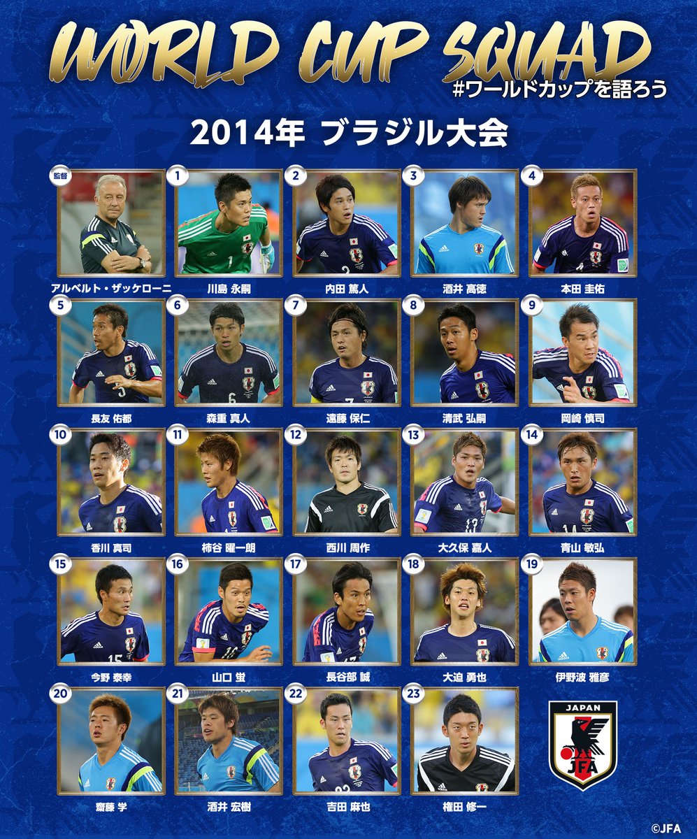 🔹𝑾𝑶𝑹𝑳𝑫 𝑪𝑼𝑷 𝑺𝑸𝑼𝑨𝑫🔹 2014 FIFA #ワールドカップ