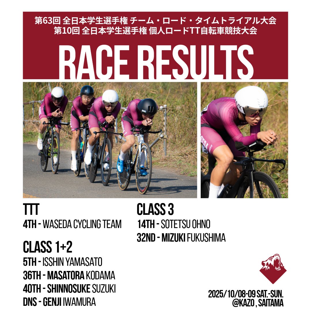 早稲田大学自転車部 (@waseda_cycling) / Posts / X