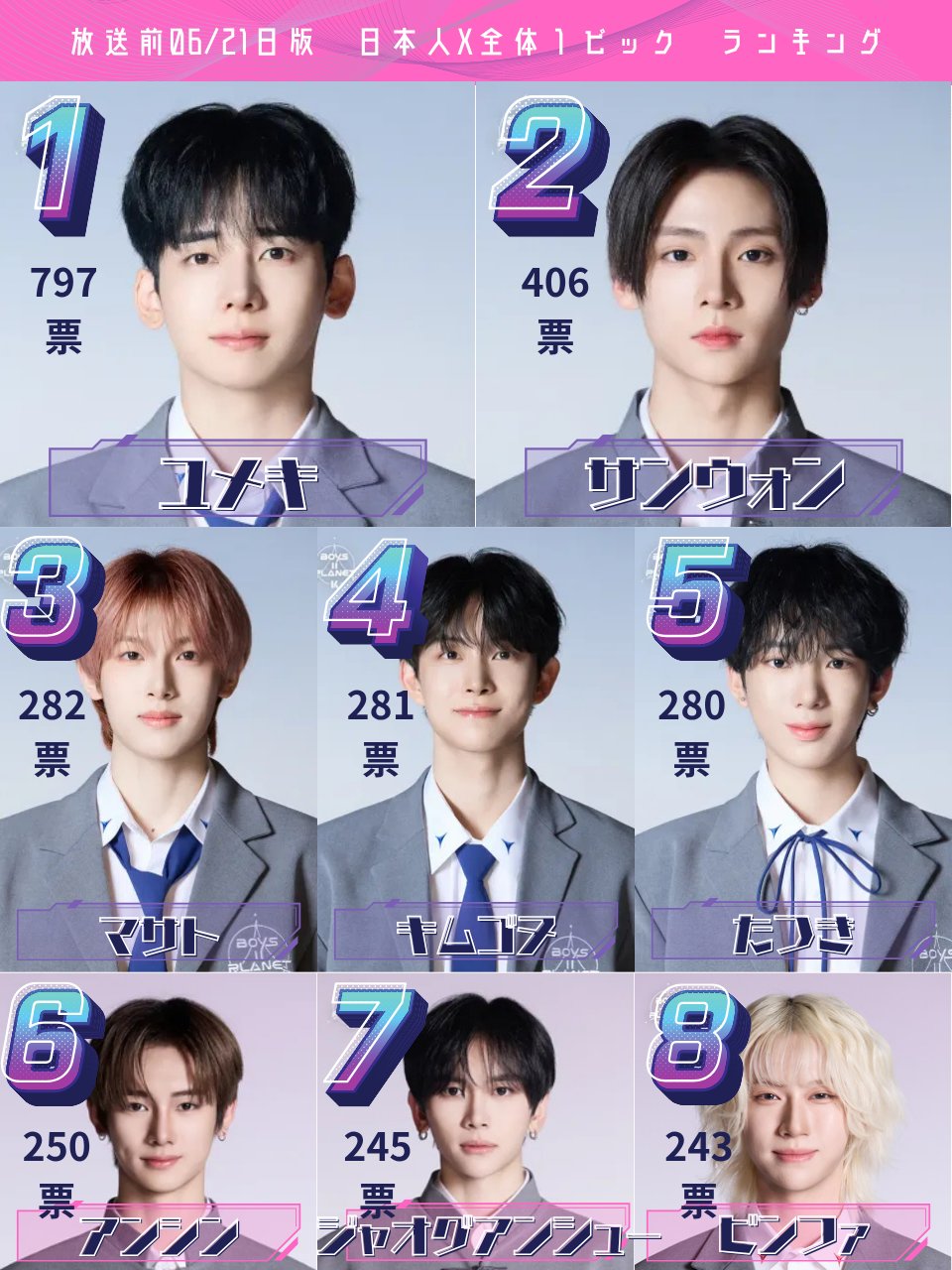 ボイプラ2 展示会 公式 サンウォン コレクトブック ポストカード トレカ