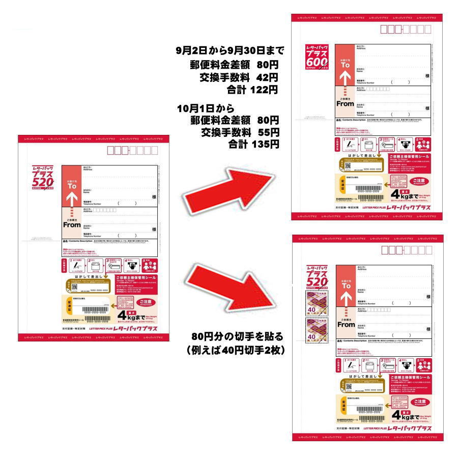 現在のレターパックプラス封筒(520円)を新レターパックプラス封筒(600