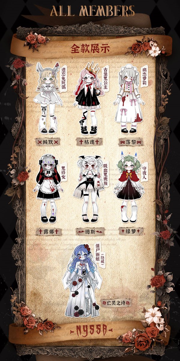 許可をいただきましたので、1/12 BJD ブラインドドール 【Nyssa（ニサ